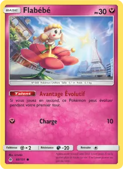 Carte Pokémon Flabébé