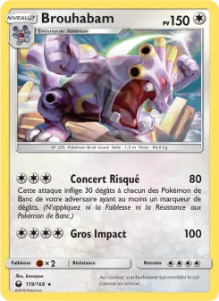 Brouhabam