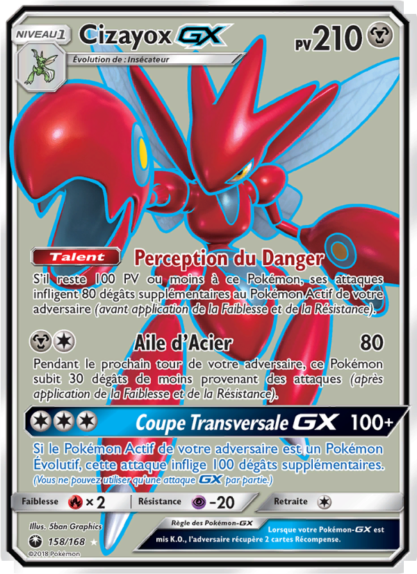 Cizayox GX