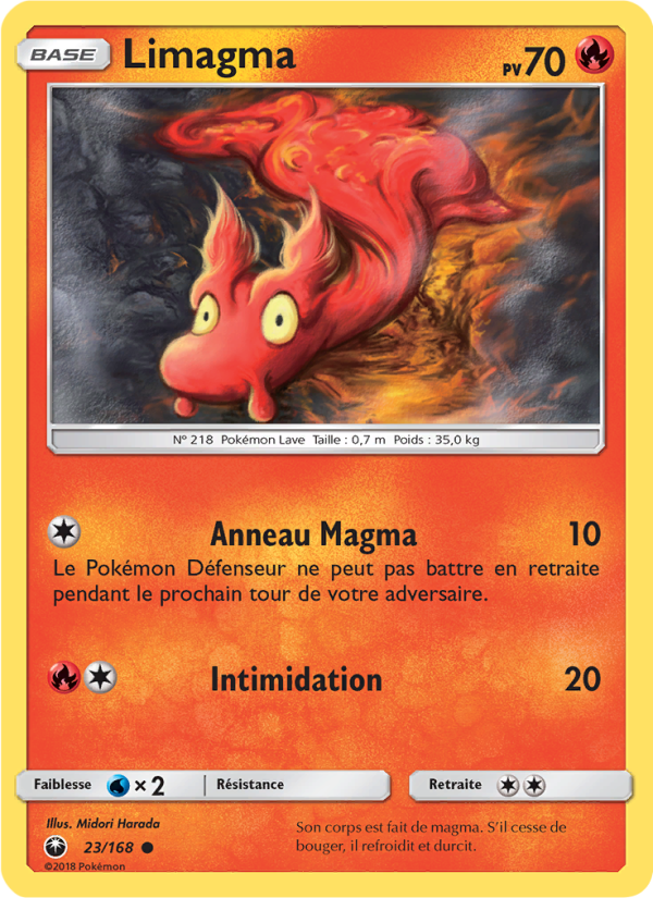 Limagma
