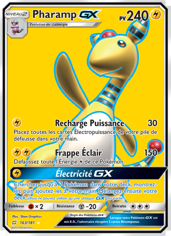 Pharamp GX