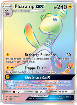 Pharamp GX