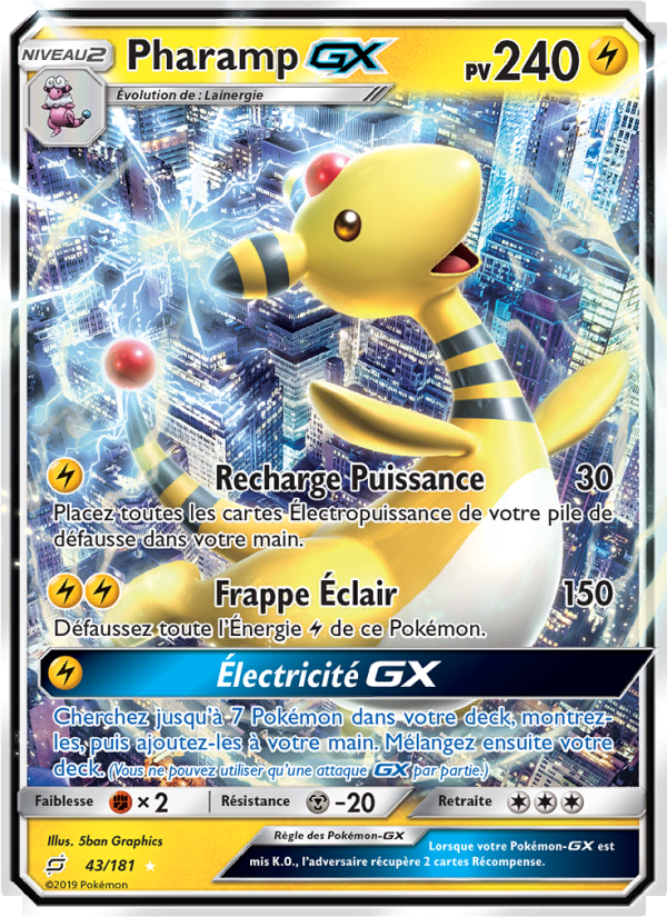 Pharamp GX
