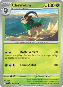 Photo carte Pokemon Chevroum Écarlate et Violet 12/198