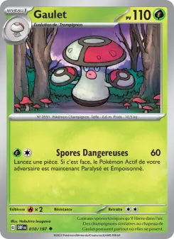Gaulet