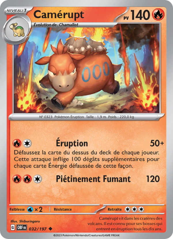 Camérupt