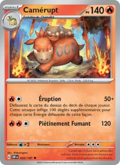 Camérupt