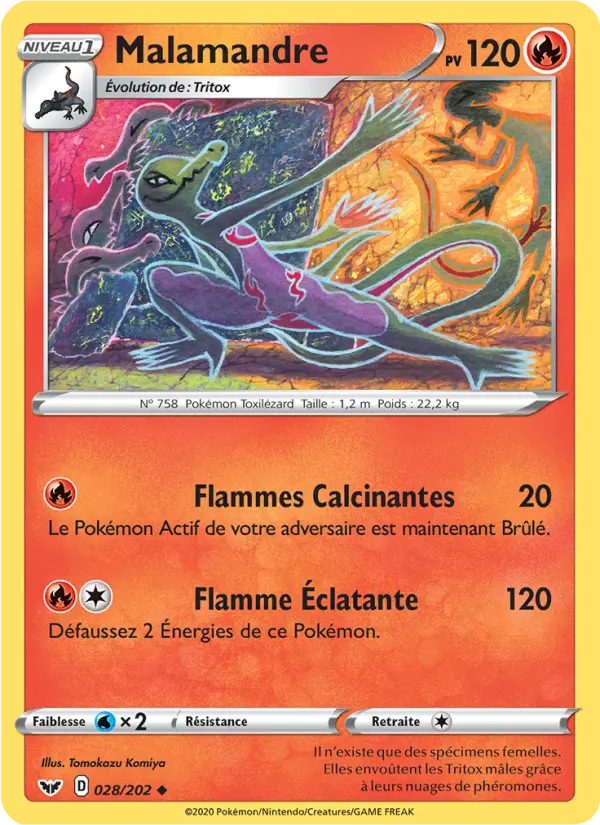 Malamandre