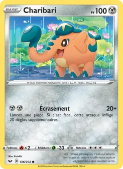 Carte Pokémon Charibari