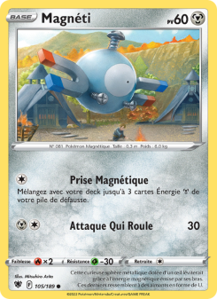 Magnéti