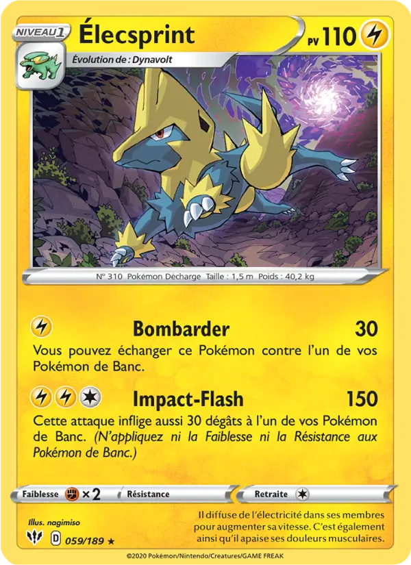 Élecsprint