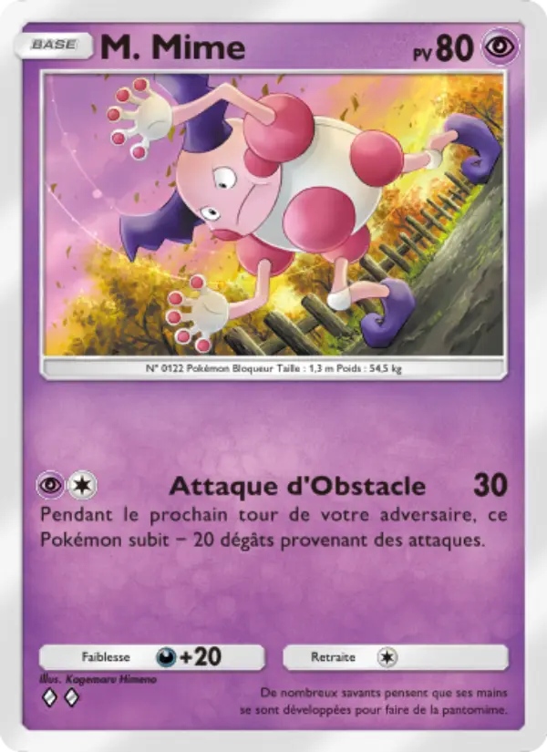 M. Mime