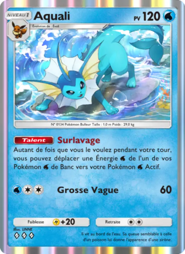 Aquali