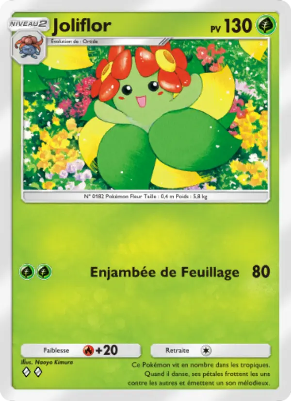 Joliflor