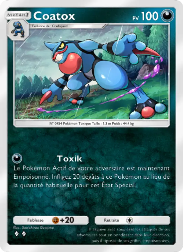 Coatox