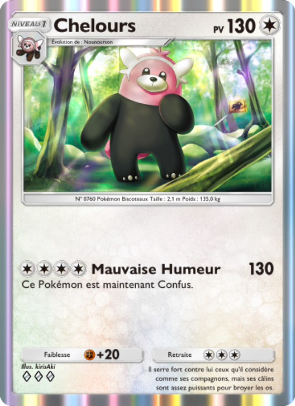 Chelours