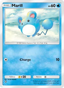 Marill