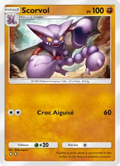 Scorvol