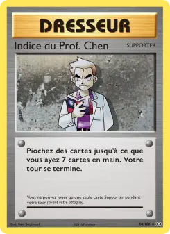 Indice du Prof. Chen