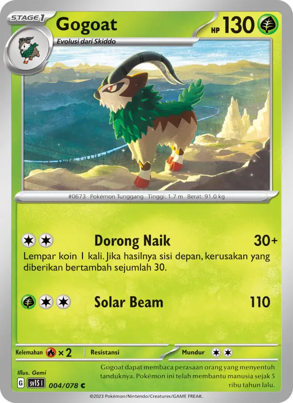Gogoat card image