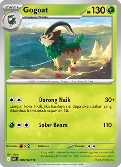 Gogoat