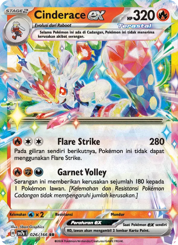 Cinderace ex card image