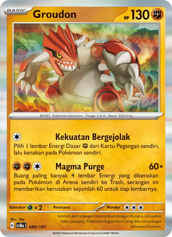 Groudon card image