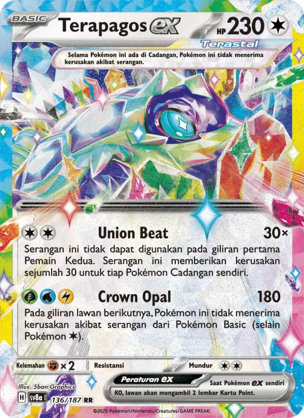 Terapagos ex card image