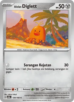 Alolan Diglett