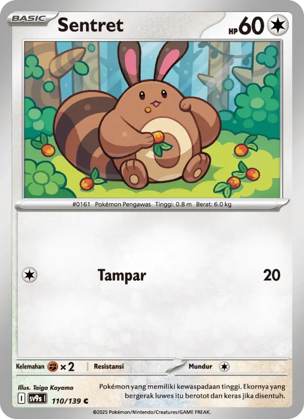 Sentret card image