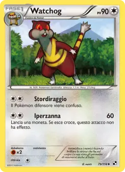 Watchog