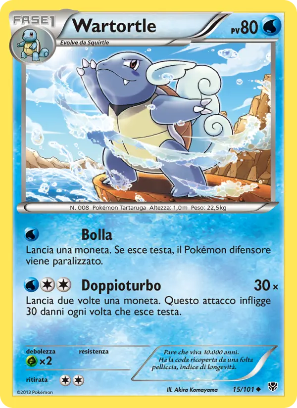 Wartortle