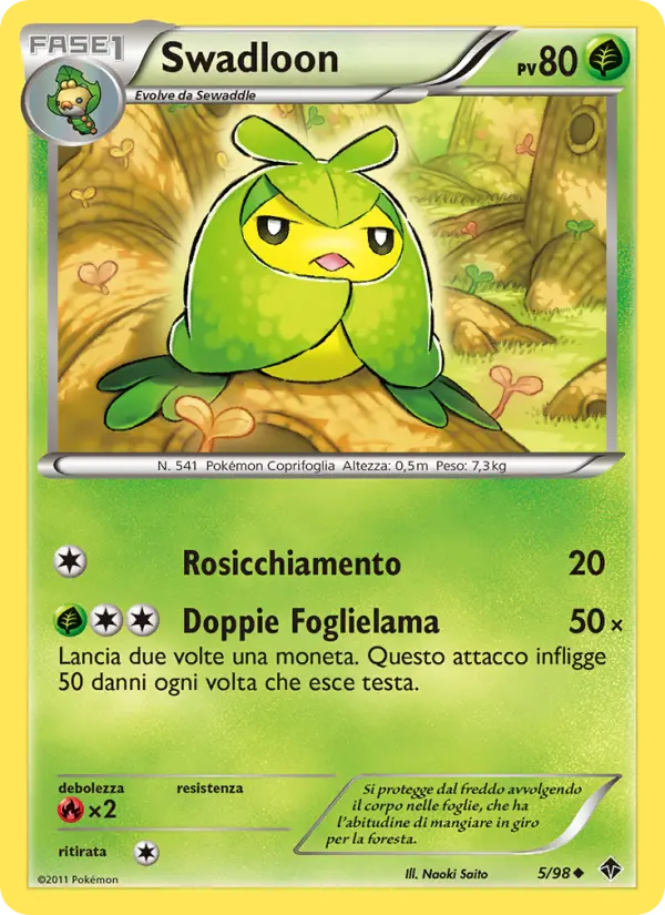 Swadloon card image