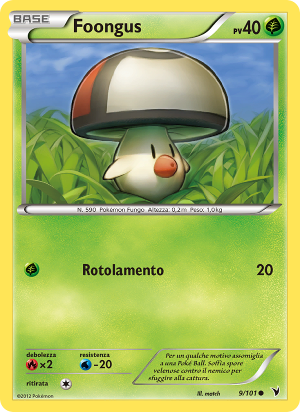 Foongus