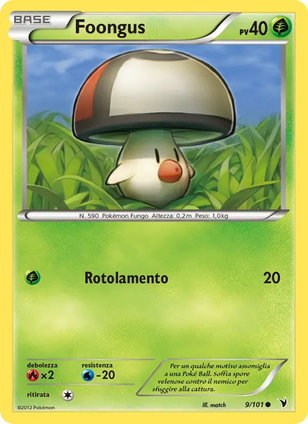 Foongus card image