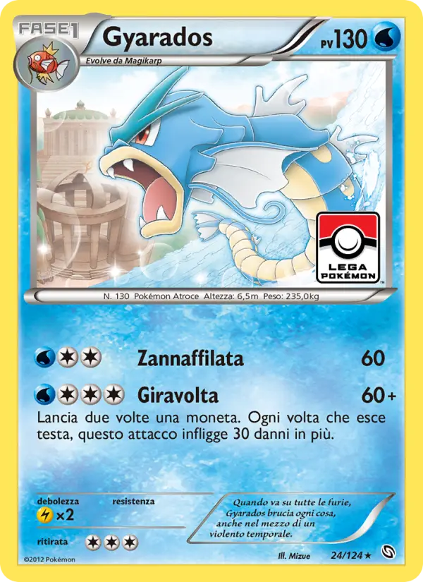 Gyarados card image