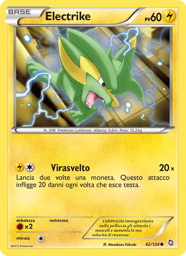 Electrike card image