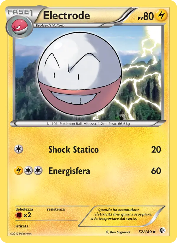 Electrode card image