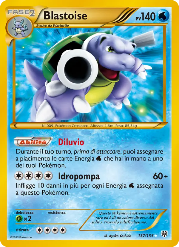 Blastoise card image