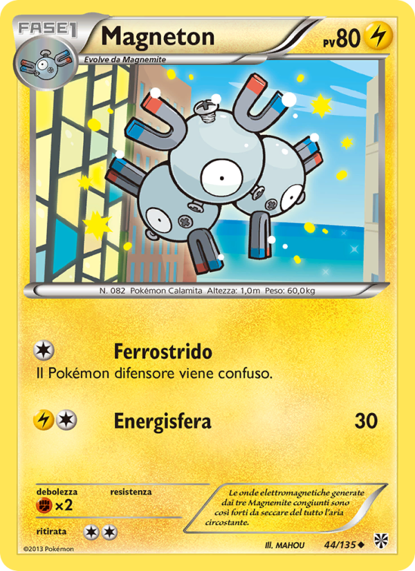 Magneton