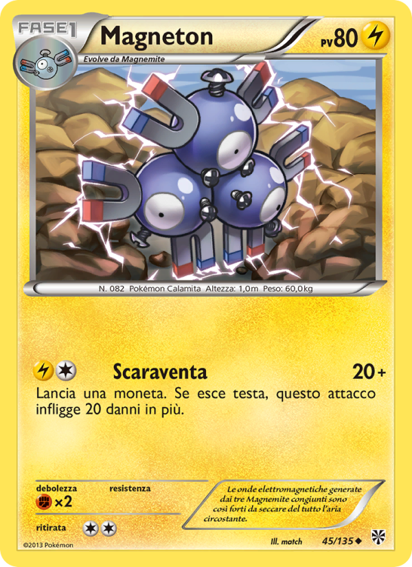 Magneton