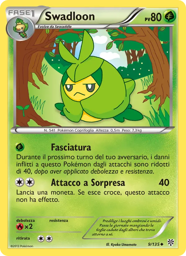 Swadloon card image