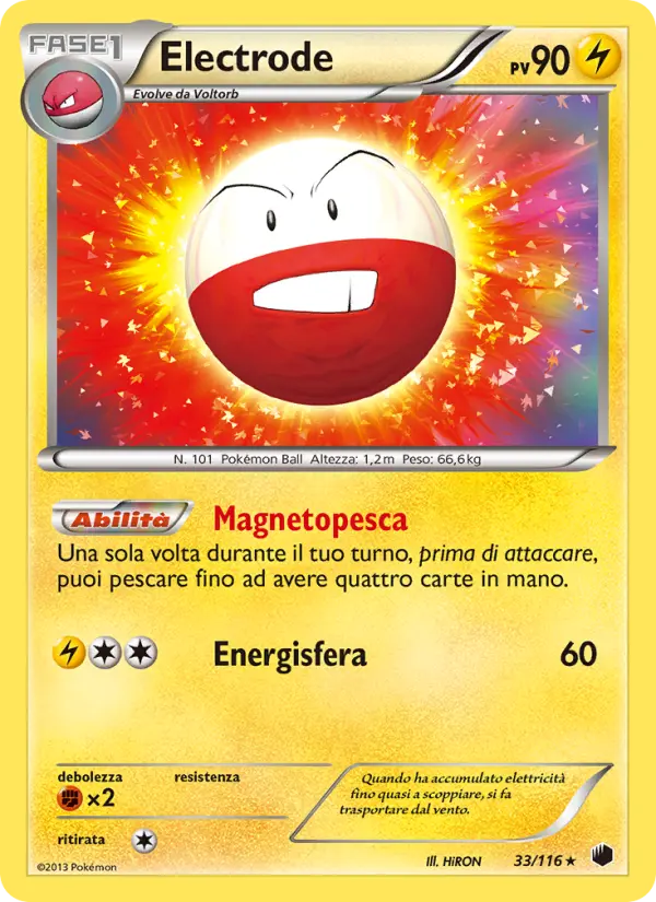 Electrode card image