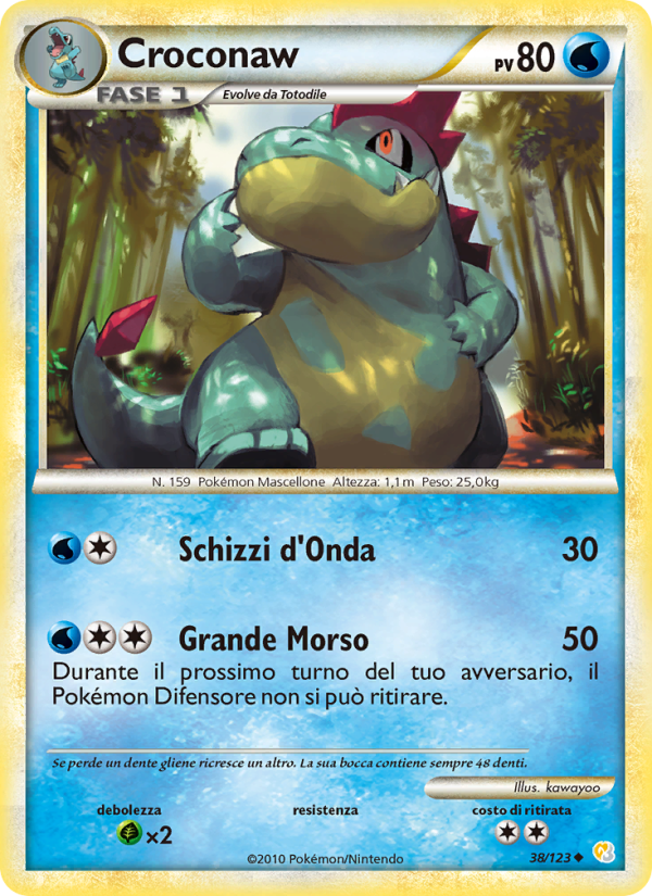 Croconaw