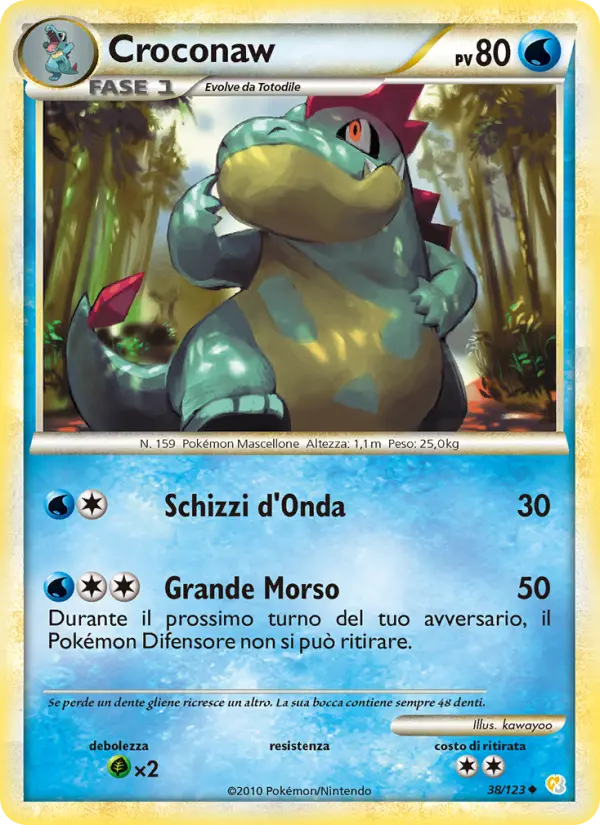 Croconaw