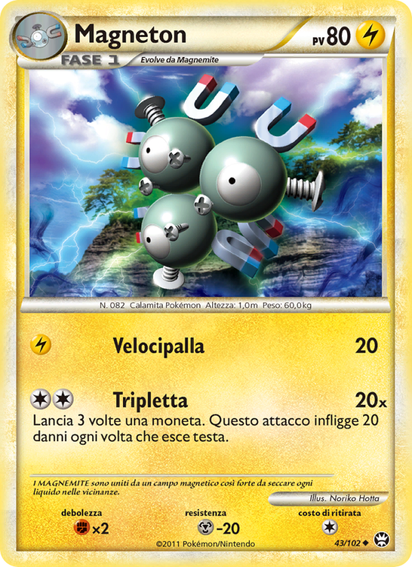 Magneton
