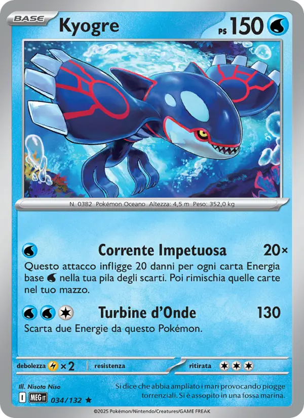 Kyogre card image