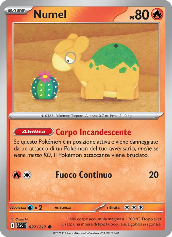 Numel card image