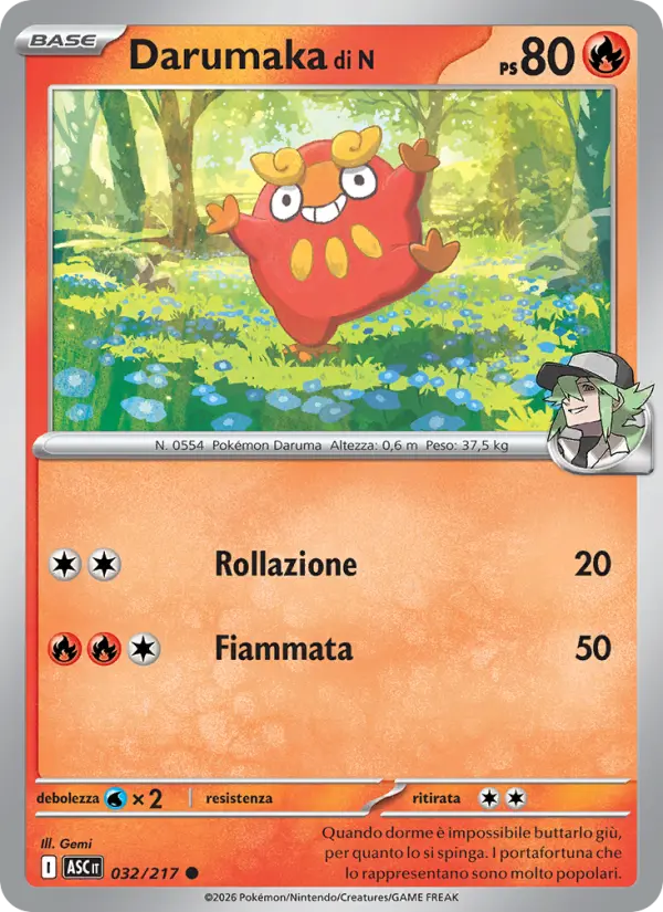 Darumaka di N card image