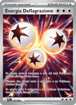 Energia Deflagrazione